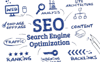 Image result for picture of seo