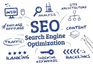 what is seo and how it works