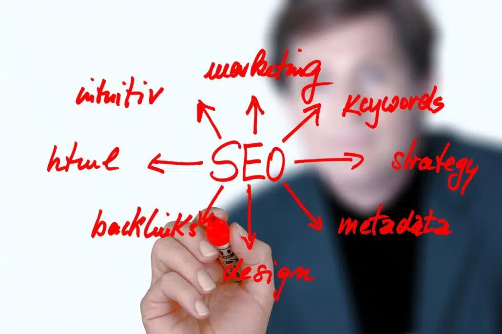 Best SEO Consultant in Multan